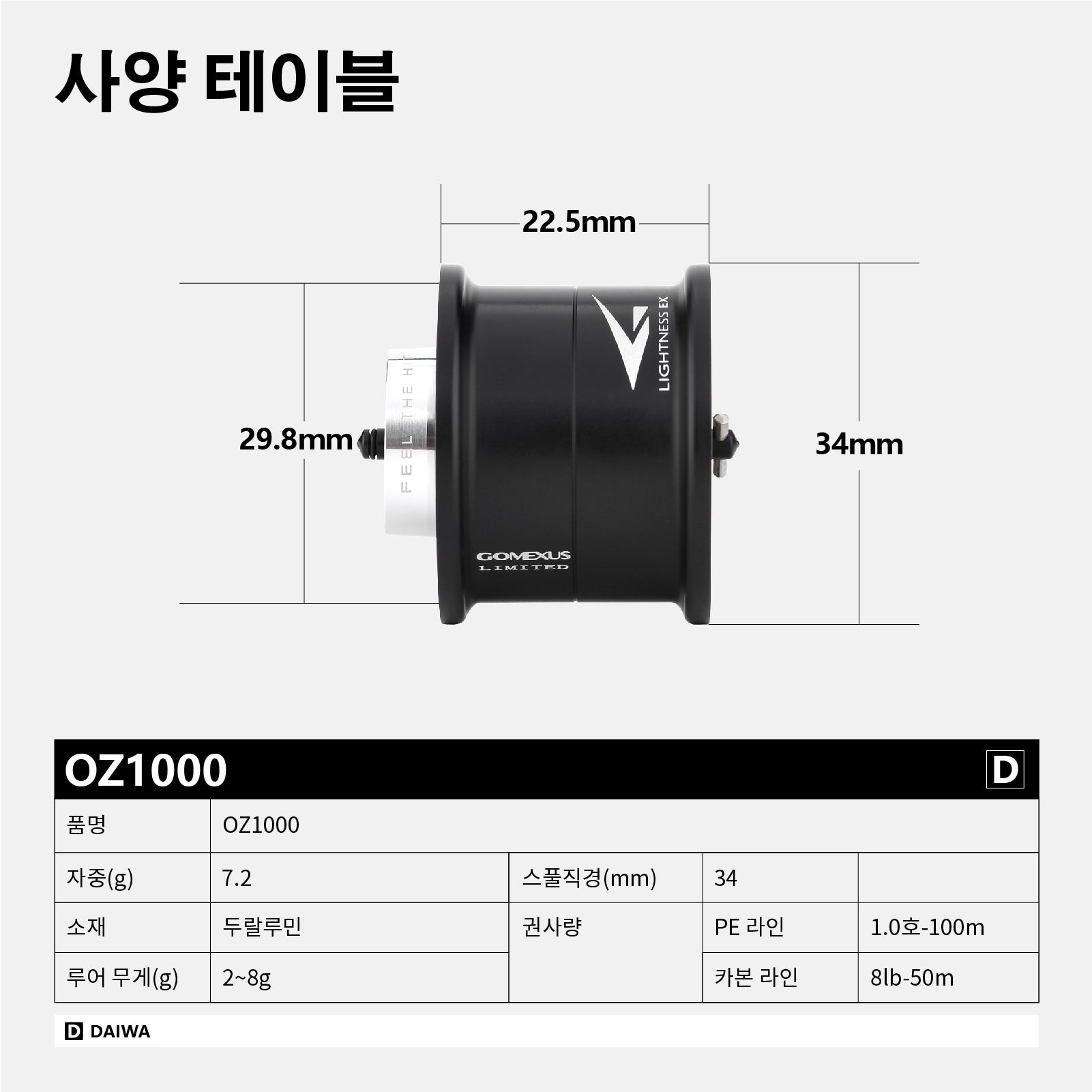 고멕서스 OZ1000 보조 스풀---다이와 스티즈 SV TW 피네스  스풀