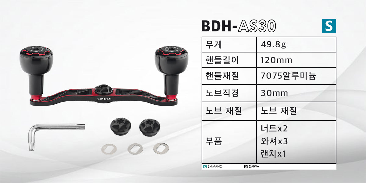 고멕서스 세일러 베이트릴 더블핸들 120mm BDH-AS30